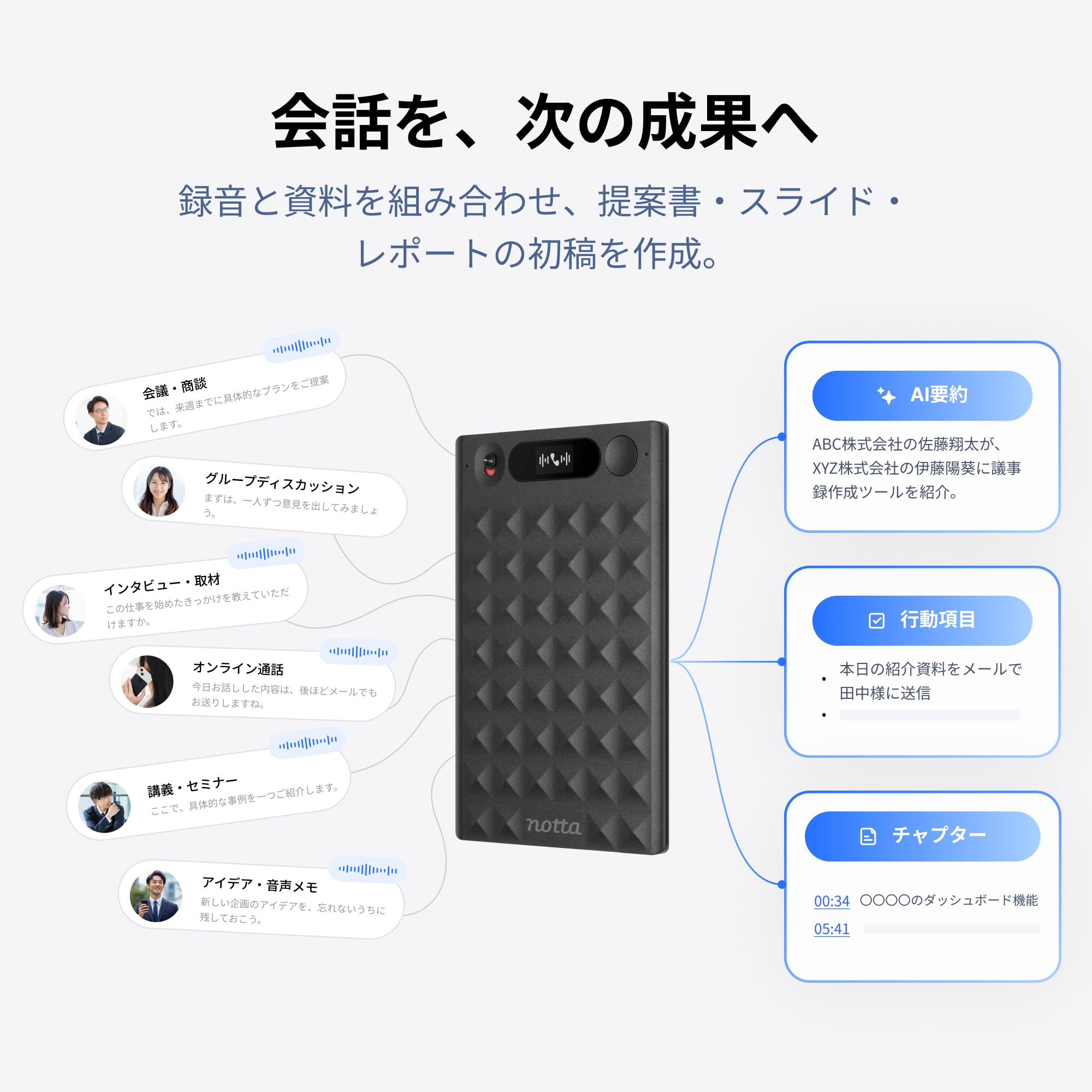 Amazon.co.jp: Notta Memo AIボイスレコーダー 32GB (自動文字起こし